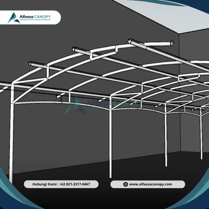 Standar Keamanan Struktur Rangka